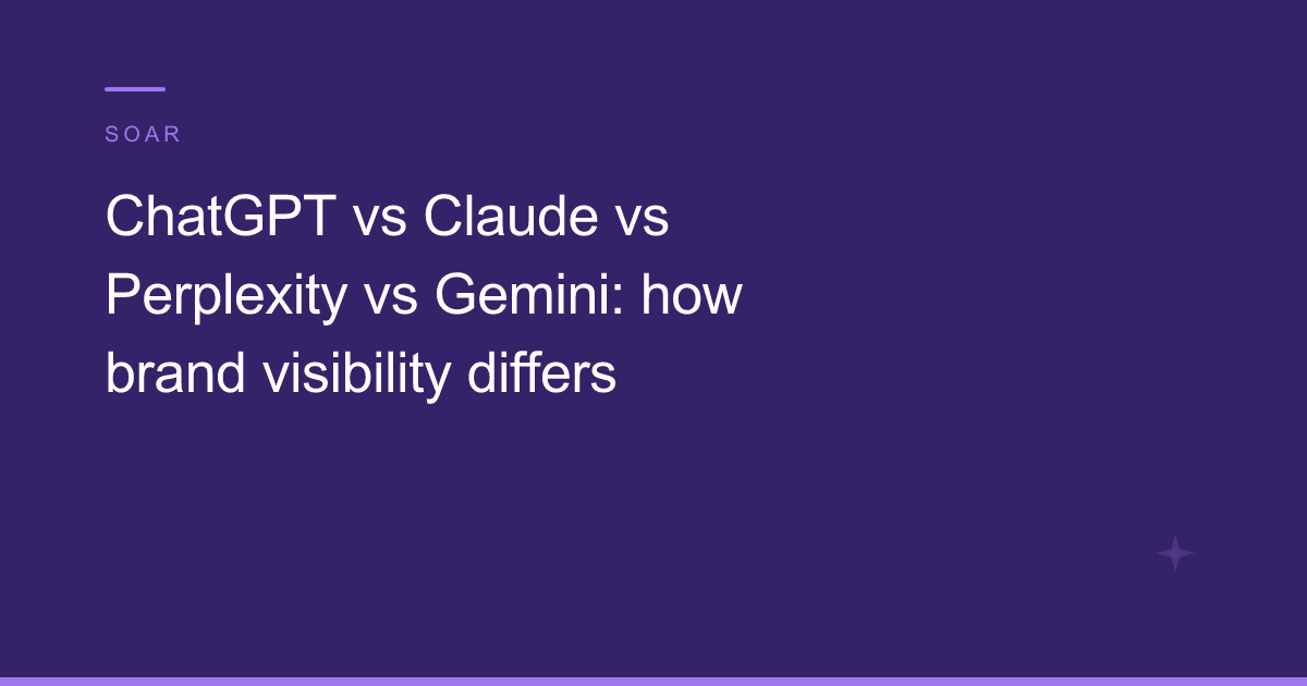 ChatGPT vs Claude vs Perplexity vs Gemini brand visibility